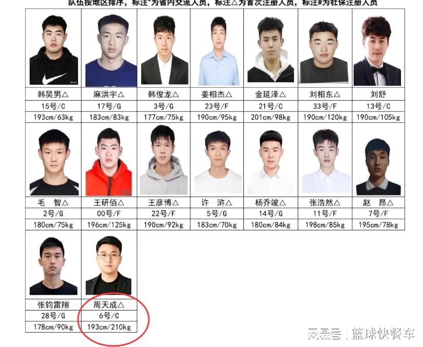 乐竞体育德约已在温网男单豪取105胜,追平费德勒并列公开赛时代第一