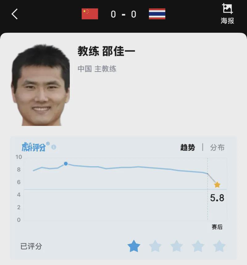 检方调取伍兹醉驾案医疗记录