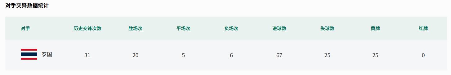 加拿大公开赛三轮苏贝尔单独领跑