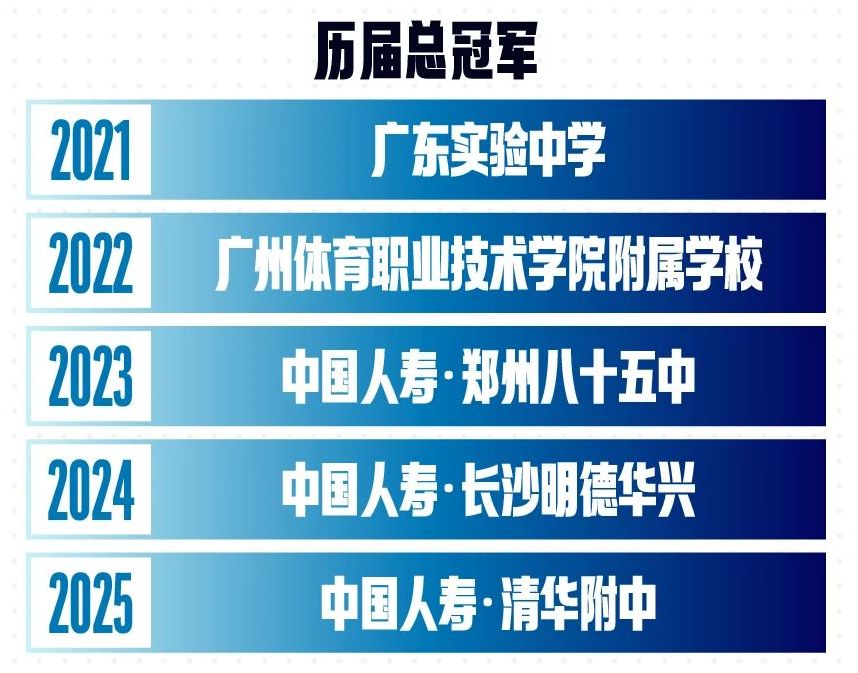 乐竞体育比利亚雷亚尔规划九名租借回归球员的未来