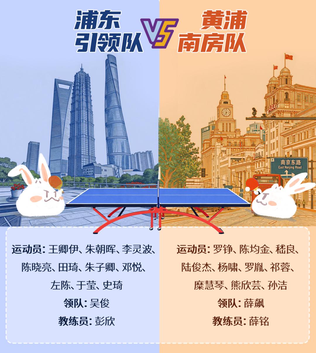 立陶宛豪门将签下前湖人侧翼新星,但他会被租借到英国联赛冠军?