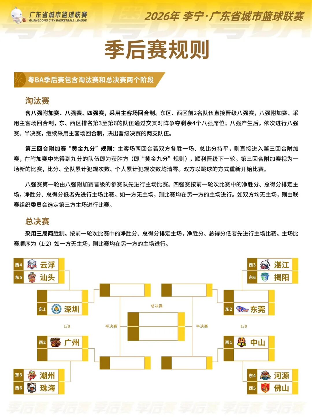 乐竞体育4年1.785亿美金!5年2.41亿美金!里夫斯步步为营,湖人没有退路