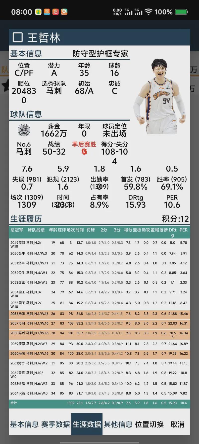 尼克斯悍将数据外的秘密：他才是真正的致胜因子