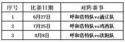 德州NBA最佳TOP10榜单出炉
