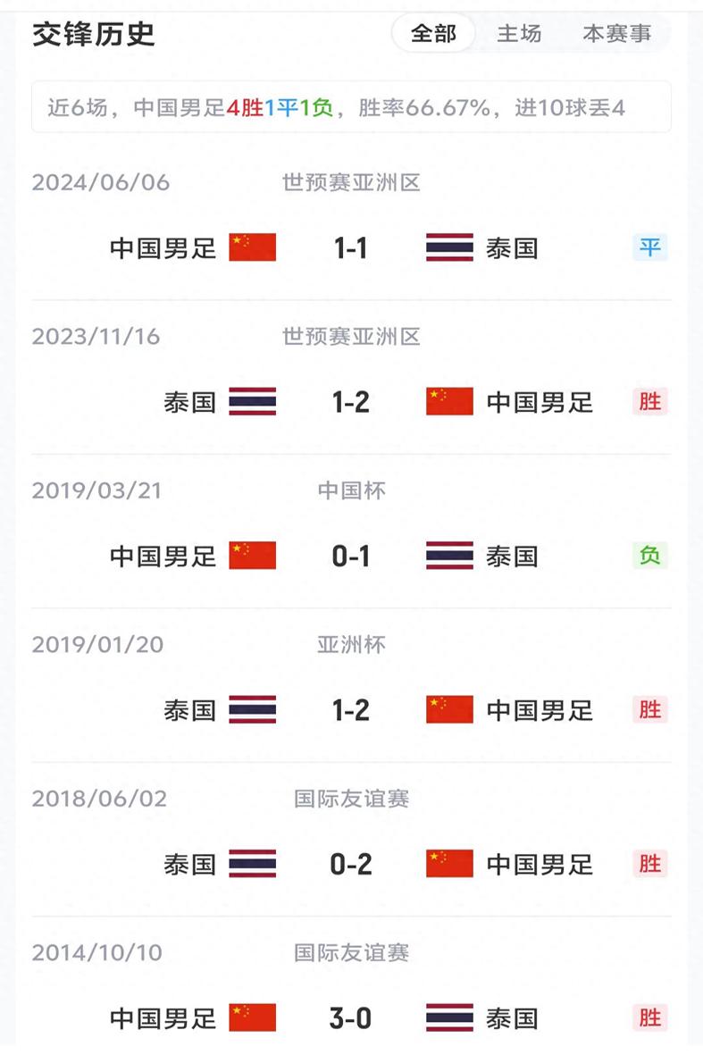 乐竞体育新赛季NBA提前排名马刺居首