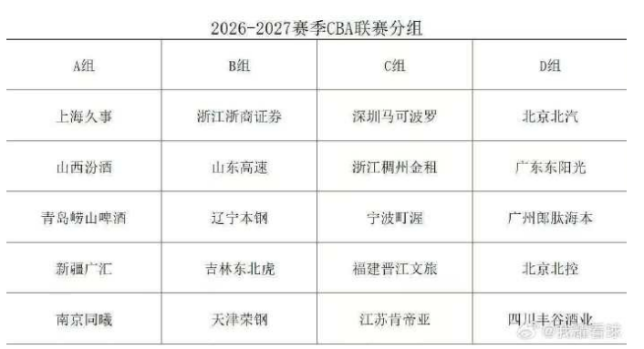 托托雷拉把西装留在酒店:我们要打回罗利