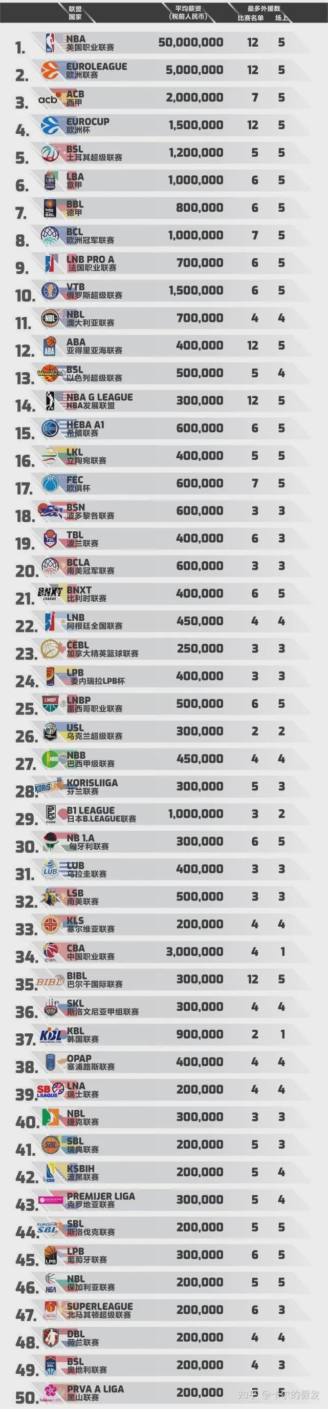 乐竞体育-4年1.78亿!抢疯了!湖人头痛,冠军中锋还要吗?