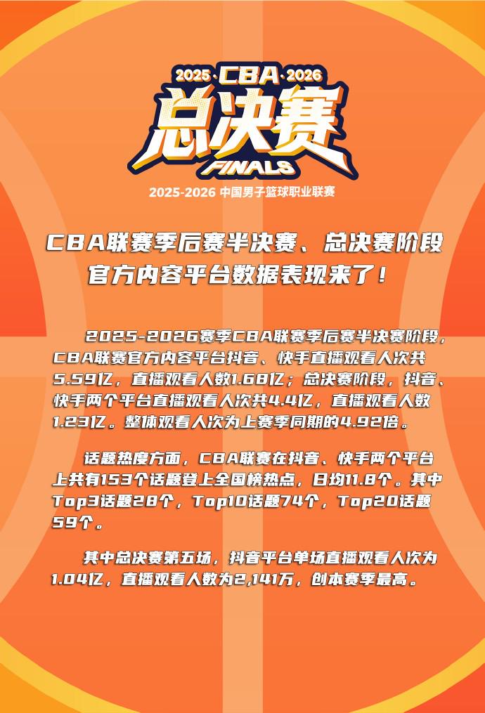 出大事了!NBA超级巨哈登在休斯顿被捕,或影响其职业生涯
