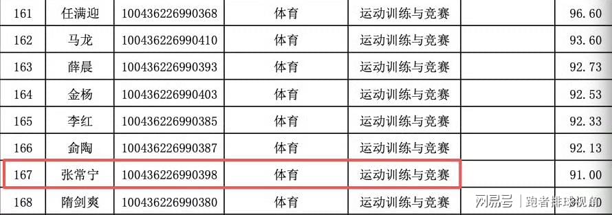 乐竞体育中央5台直播NBA总决赛时间表:6月14日CCTV5+直播G5,FMVP大反转