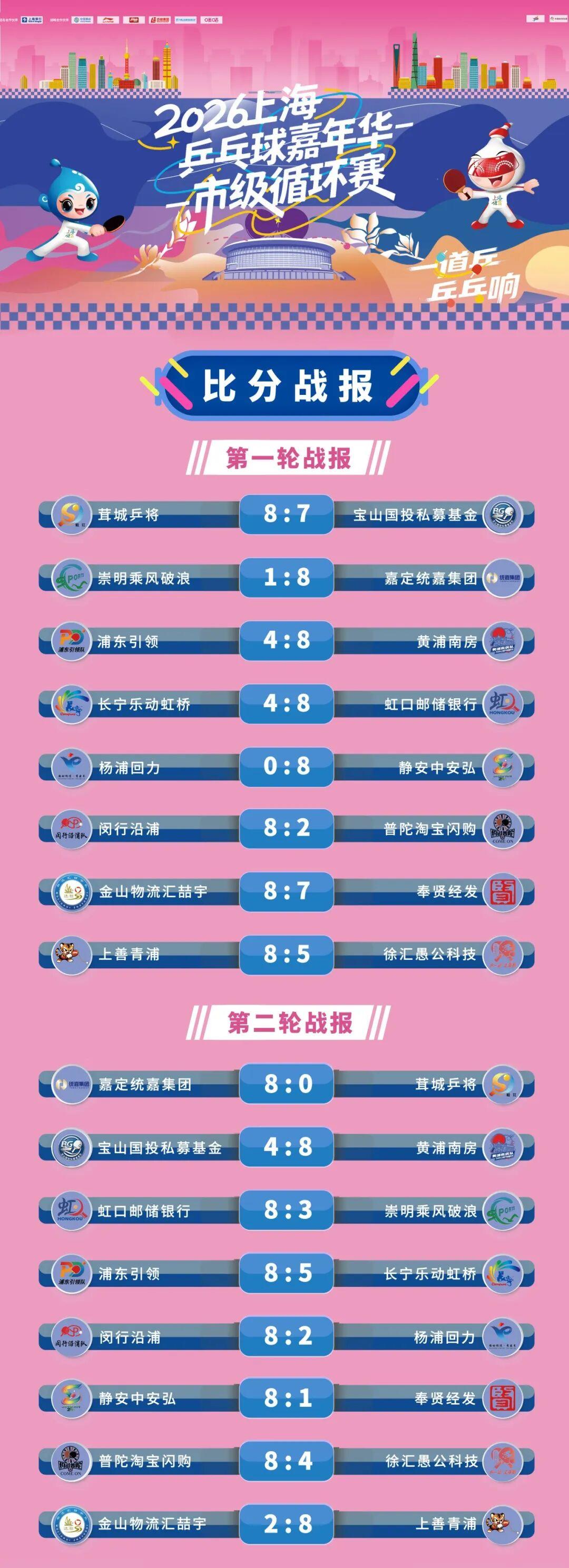 KAT夺冠扎心巴特勒!36岁已负价值?美媒模拟方案:换布朗搭3首轮
