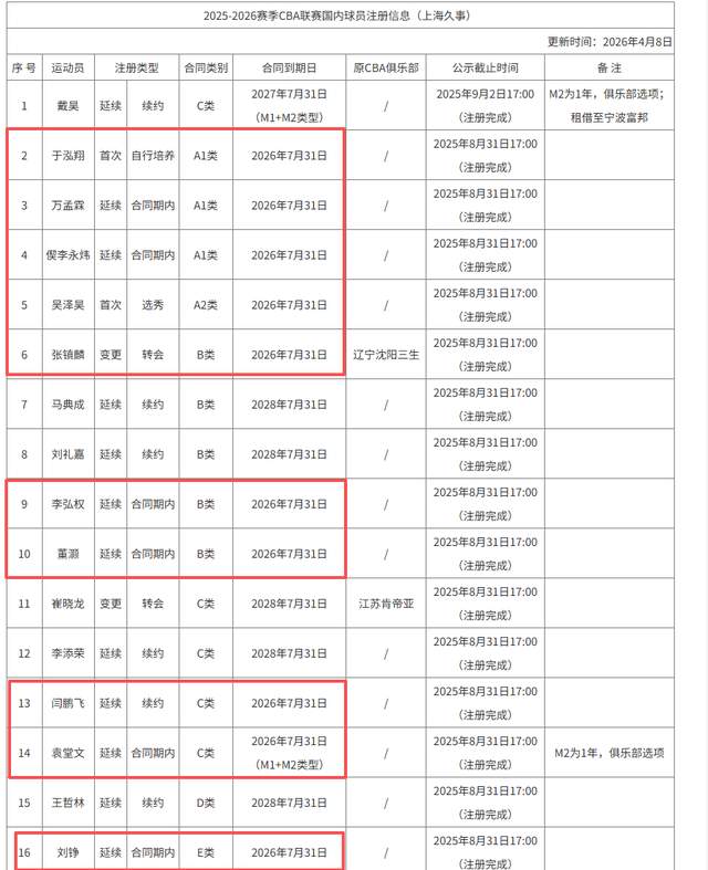 乐竞体育美媒曝篮网马刺潜在交易方案