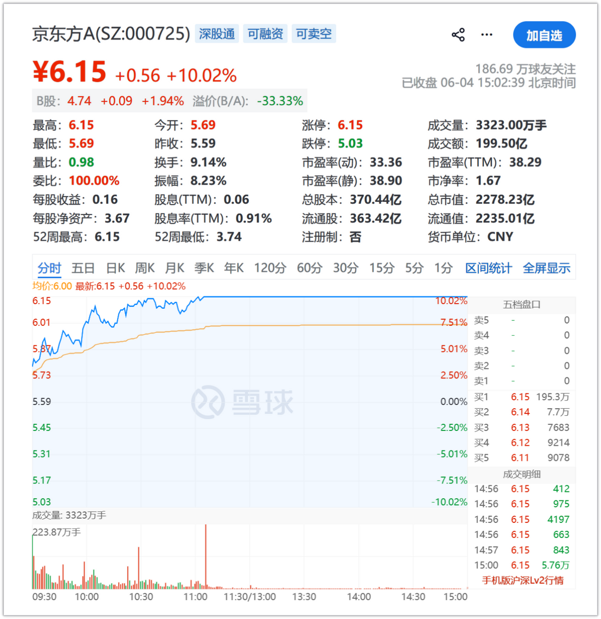 近十年季后赛抢断榜:詹姆斯位列第五,第一名很多人肯定想不到