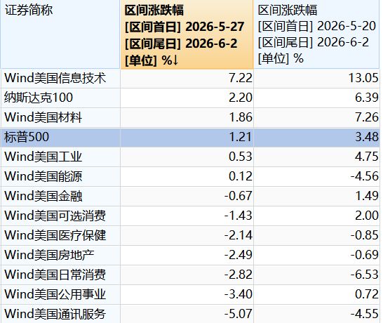 乐竞体育-格林评文班亚马赛后离场争议