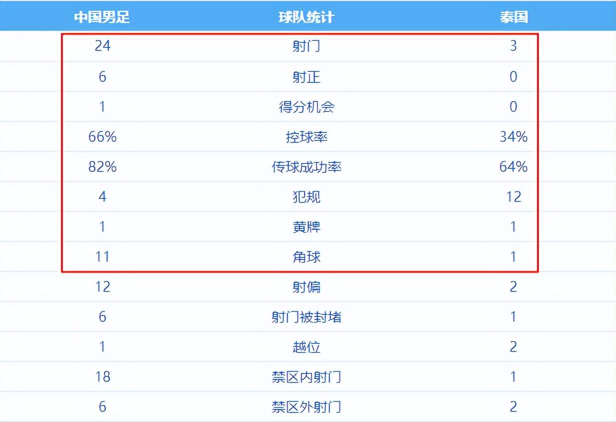 NBA总决赛G5裁判名单揭晓:阵容构成对主队马刺有利?