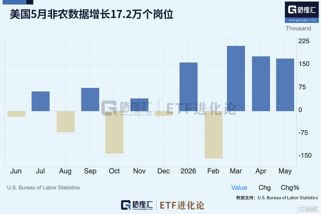 澳大利亚vs埃及:萨拉赫领衔,马尔穆什、伊兰昆达出战