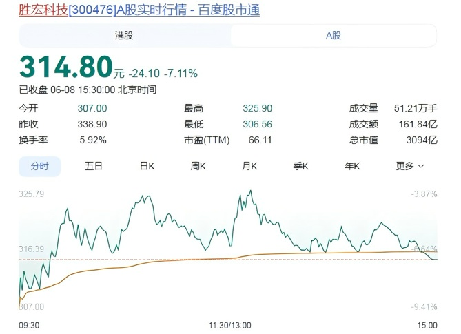 OD皇马官宣潮仍未结束!吕迪格续约在即,银河战舰夏窗全面升级