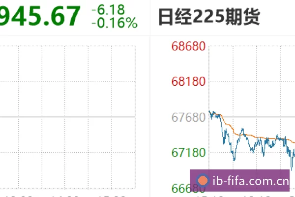 方程式弯道制动分析与赛道策略深度解析团队表现与车手技巧